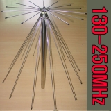 [130~250MHz]디스…