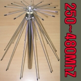 [250~480MHz]디스…