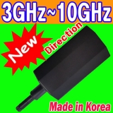 Ultra Wide Band Dire…