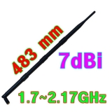 WCDMA[1.7~2.17GHz]7d…