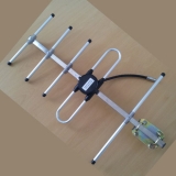 380~400MHz야기안…