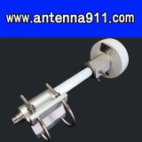 GPS Activie Navigati…