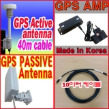 GPS Repeater Kit