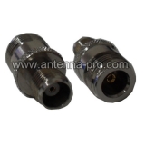 N(Female)+TNC(Female…