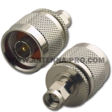 N(Male)+SMA(Male,Rev…