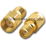 SMA(Male,Reverse)+SM…